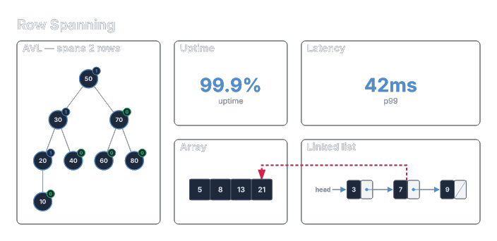 Triton VS Code extension with live diagram preview